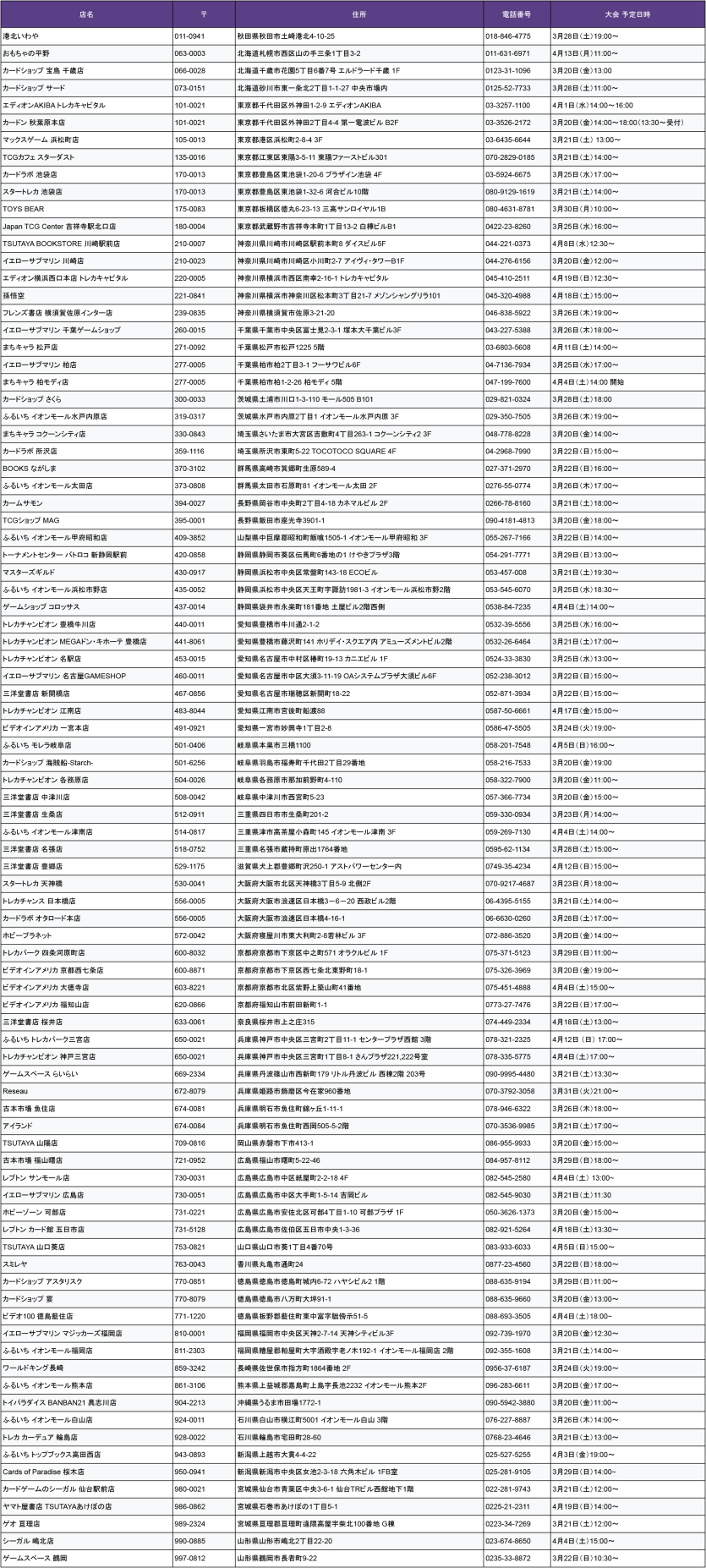 NivelArena 大会 参加店リスト（HP用）_1