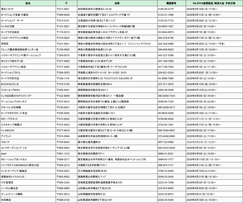 NivelArena 大会 参加店リスト（HP用）_1