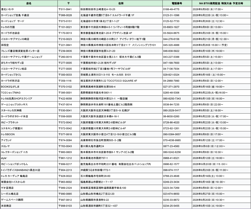NivelArena 大会 参加店リスト（HP用）_1